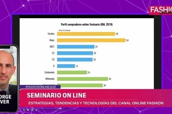 Expertos analizaron impacto de la pandemia y los desafíos para segmento moda y belleza online